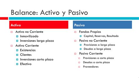 cuentas de activo y pasivo-1
